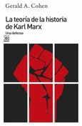 La teoría de la historia de Karl Marx